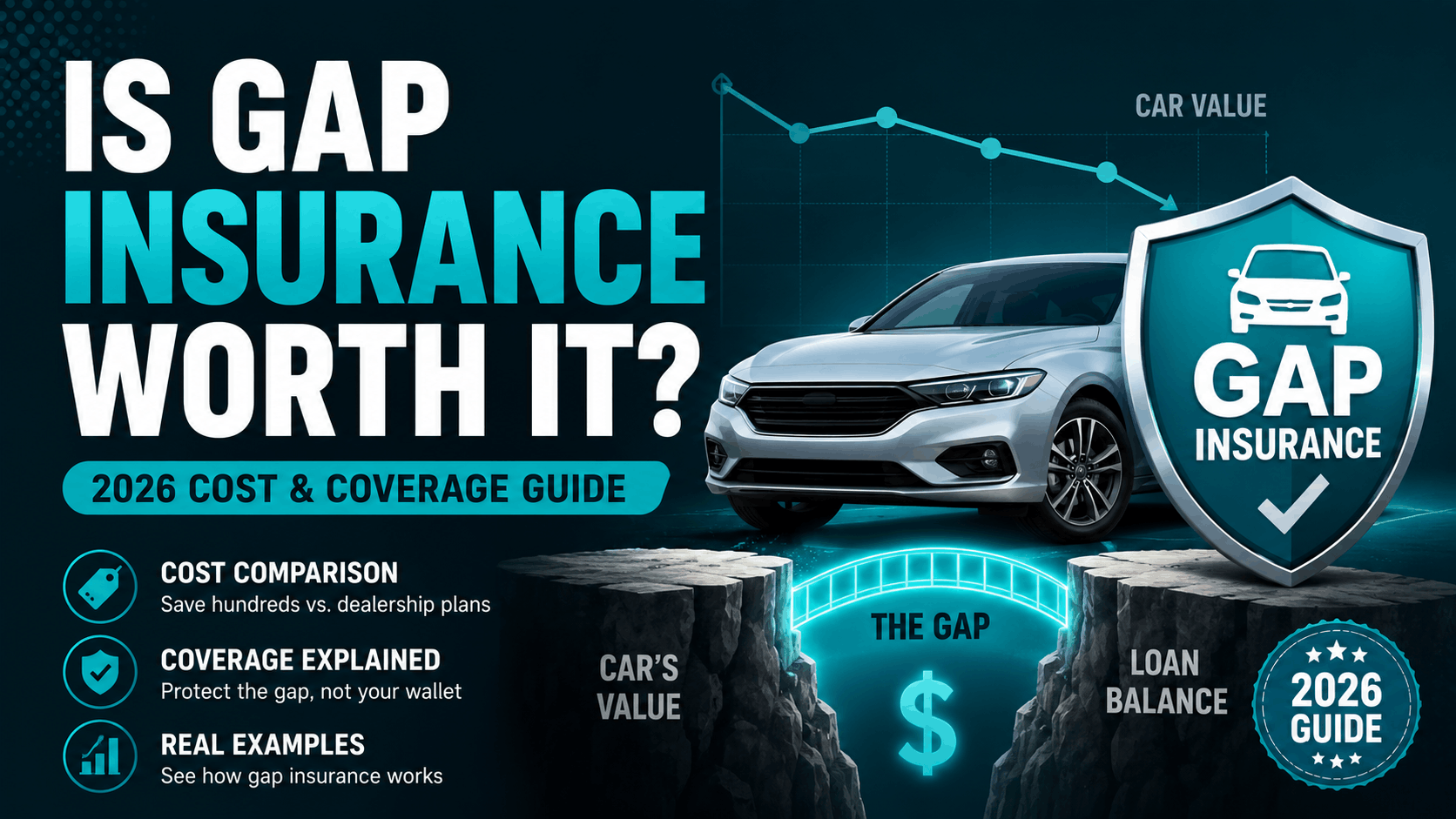 Is Gap Insurance Worth It? 2026 Cost & Coverage Guide